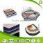 CE Certification Electrical Wooden Floor Heating Cable