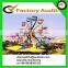 kids outdoor playground ride amusement ferris ring car