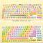 decorative colorful keyboard stickers