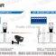 DIY home wireless cctv camera system easy making your home safety with wireless monitoring