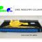 chinese high quality fiber optic PLC splitter