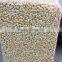 Wholesale price of cashew nut w240 w320