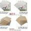 Silicon Glue paper a4 laser heat transfer paper