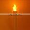 LED pillar candle