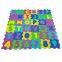 Odorless EVA Alphabets & Numbers Foam Children Play Mat Puzzle