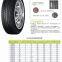 HAIDA passenger car tyre Economy PCR HD668