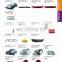 CARVAL/JH/AUTOTOP AUTO PARTS FOR DAEWOO ESPERO 92-96