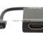 High Speed Micro MHL to HDMI Cable MHL to HDMI Adapter