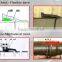 pipe Joint
