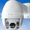 Rotate 360 Degrees Panoramic Surveillance Cameras
