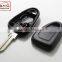Okeytech Fiat remote 1 button transponder key shell blank Fiat remoto key shell