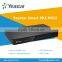 Yeastar N412 Analog PBX System with 4 CO Lines 12 Analog Extensions 4 SIP trunks 8 SIP Extensions for Small Business