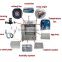 all kind of incubator controller xm-18 incubator controller