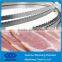 Free Sample Food Band Saw Blade For Cutting meat bone fish saw blade