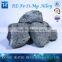 Steel Making Casting Metallurgical Material FeSiMg Alloy