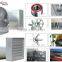 1 SANHE DJF(c) Series Shutter Cone Fan(Horn-cone Fan)-Ventilation equipments