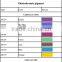 Photochromic pigment, color change powder