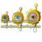 Load balancers also known as tools balancers