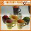 Hot Water Color Changing Thermal Mug