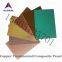 Alucoone Copper Brushed Composite Panel Copper Panels