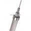 ACSR aluminum conductor steel reinforced overhead bare conductor