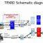 TPXRD- 1000 Short Wavelength X-ray Diffractometer for measuring internal residual stress in Aluminum Alloy Plate