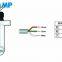 FLS F3.20 Flow Sensor Optimized for HVAC Systems, Cooling Units, and Boiler Feed Water, Featuring Low Maintenance and High Precision Accuracy