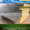 Rockwool insulated sandwich panel/Rockwool Material australia standard/Rockwool Sandwich Panels