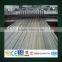 Stainless Steel Flat Bar Polishing Machine Manufacturer