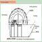 40 T/h Sand Washing Machine Price
