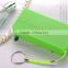 2015 Promotion gift 5200mah power bank , power bank for all smart phones