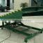 hydraulic dock leveler