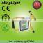 PSE certification 2400lm CE RoHS listed Waterproof IP65 10-50w led portable worklight 30w recharge flood light
