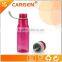 Tritan gold supplier bpa free water bottle