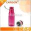 High quality straw 450ml wholesale tritan plastic water bottle