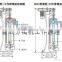 waste motor oil centrifuge equipment