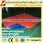 Poly Tarp Canvas Sheet