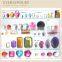 Faceted flat back acrylic gems
