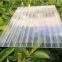 Polycarbonate Sheet Greenhouse with Openable Roof for Ventilation