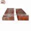 oxygen free copper plate price