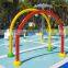 water features Commercial Recirculating Splash Pads