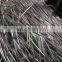 aluminium wire
