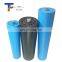 rubber&plastic conveyor idler roller manufacturer