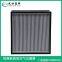 Biological Laboratory air filter screen，Clean equipment air filter screen，Production of high efficiency filter in hospital operating room