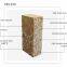 Wholesales Glass Furnace Silicon Quartzite Blocks Silicate Refractory Silica Bricks