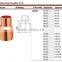 UPC NSF End Feed fitting copper fitting reducing coupling with stop CxC UPC NSF