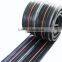 Professional manufacturer rubber waterstop belt