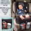 Non-toxic child or baby auto seat protector mat