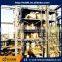 custom high performance new Technology magnesium carbonate stoving equipment