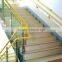 PVC Grab Bar